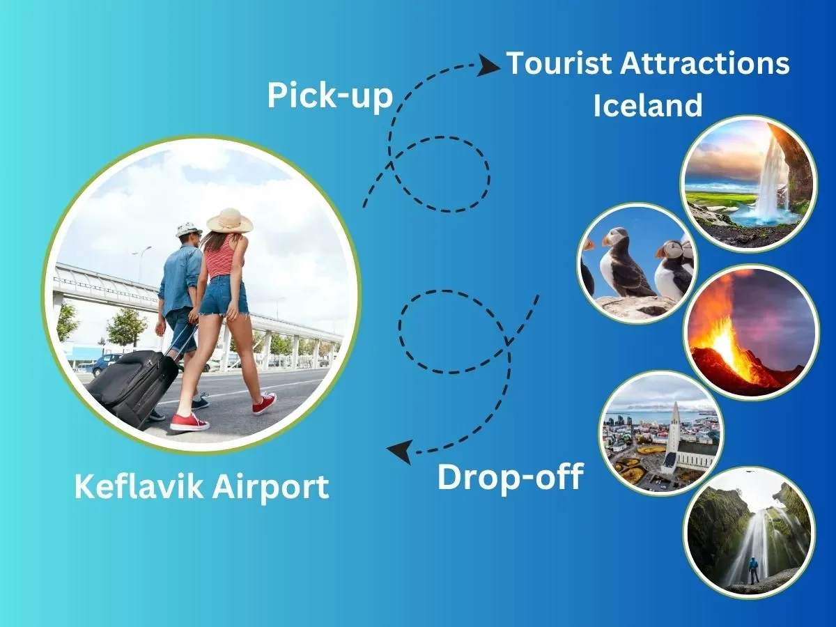 Iceland Layover Tours